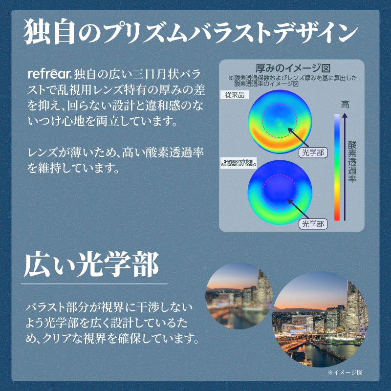 Refrear SILICONE TORIC 2week フレア シリコーン トーリック 6P